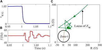 An intelligent protection scheme for series-compensated transmission lines connecting large-scale wind farms